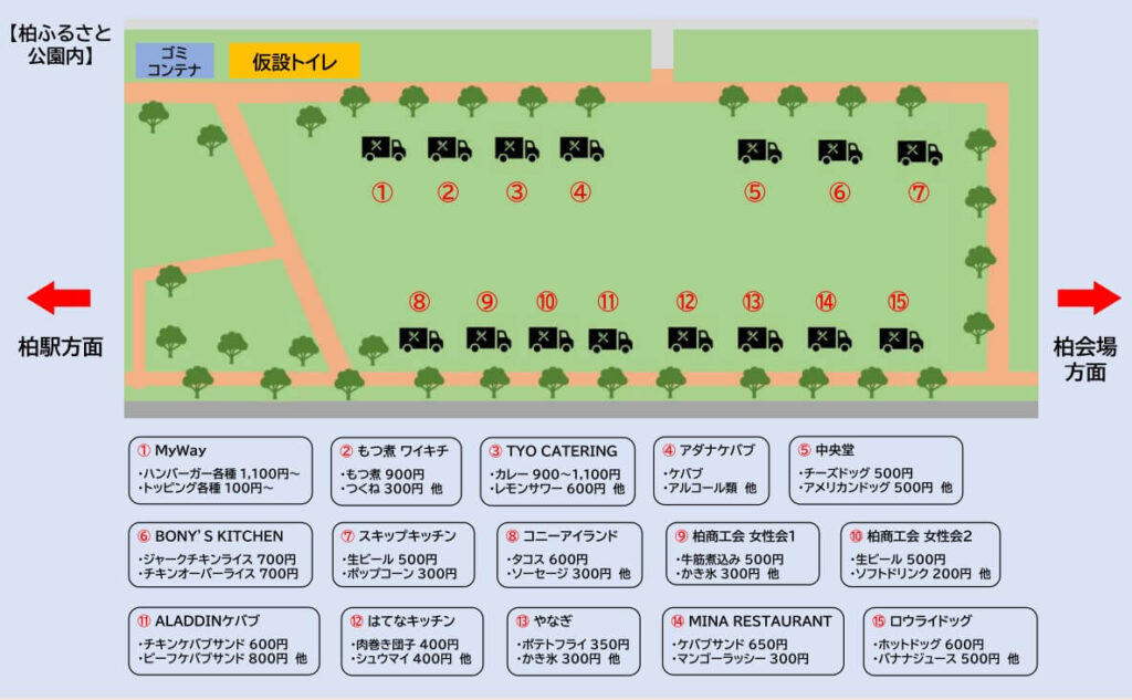 手賀沼花火大会2023出店(柏ふるさと公園内)マップ